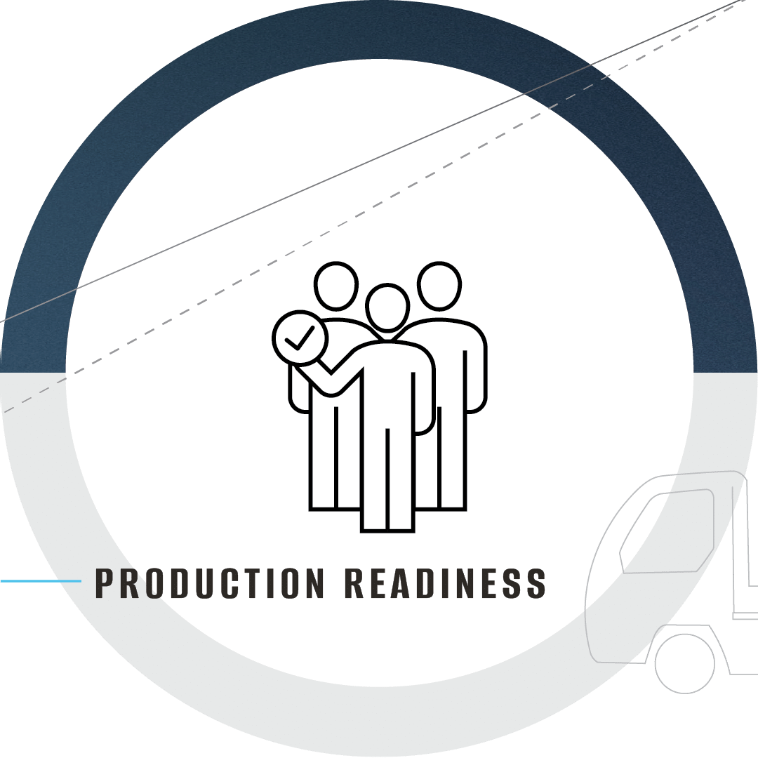 production readiness