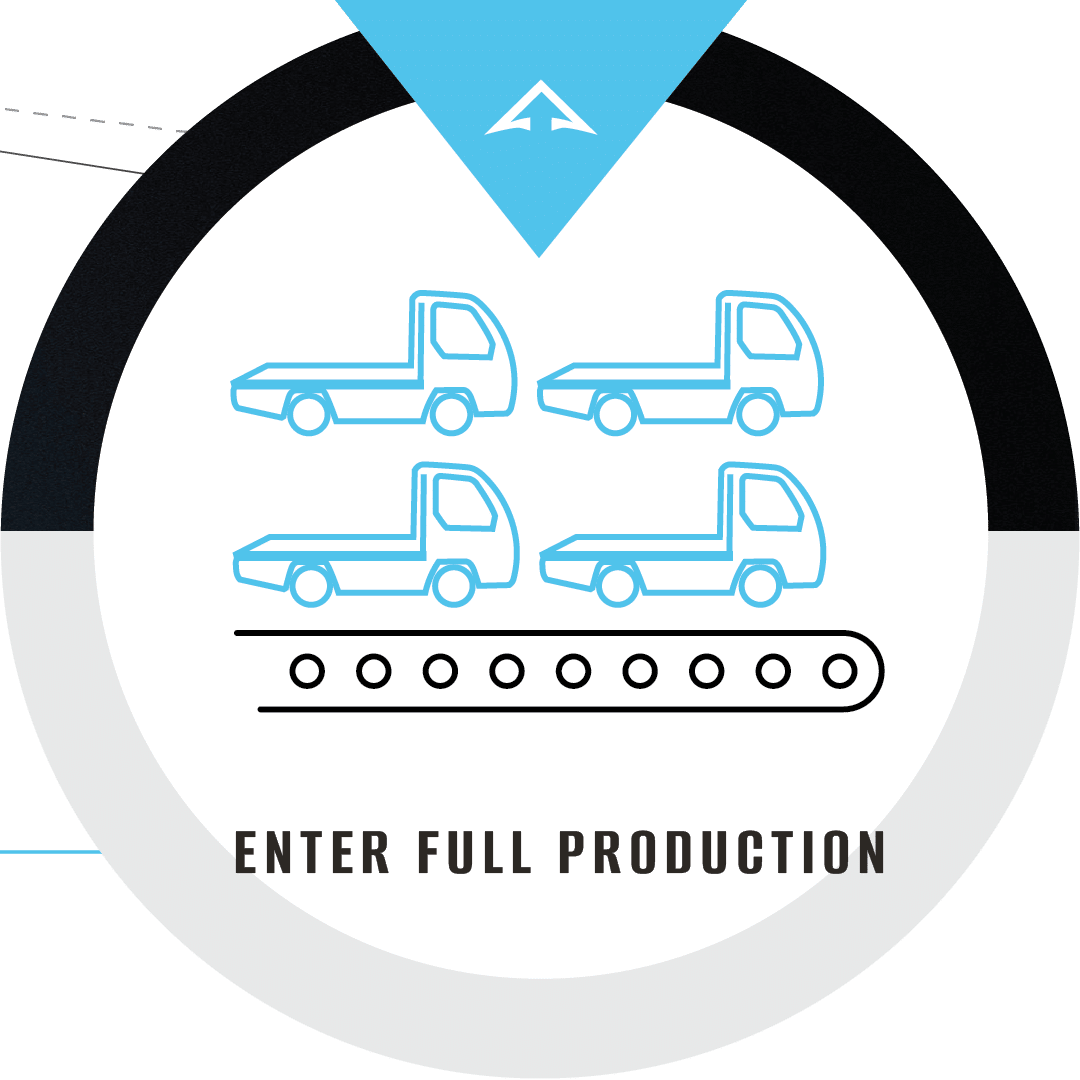 enter full production